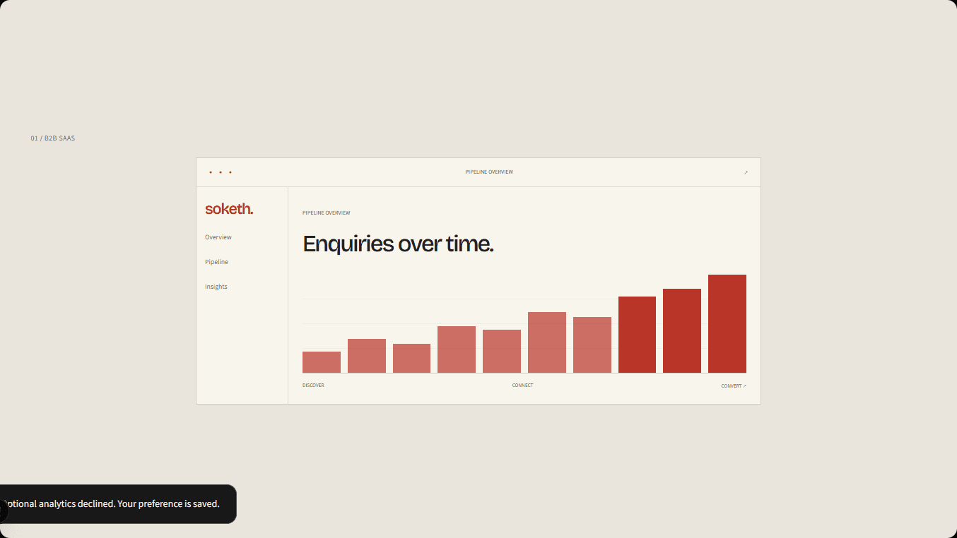 Soketh lead platform pipeline dashboard